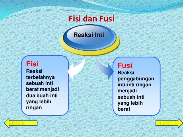 Fisika Inti dan Radioaktivitas