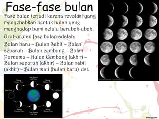 Fase-fase bulan

Fase bulan terjadi karena revolusi yang
menyebabkan bentuk bulan yang
menghadap bumi selalu berubah-ubah.
Urut-urutan fase bulan adalah:
Bulan baru – Bulan Sabit – Bulan
separuh – Bulan cembung – Bulan
Purnama – Bulan Cembung (akhir) –
Bulan separuh (akhir) – Bulan sabit
(akhir) – Bulan mati (bulan baru), dst.

 