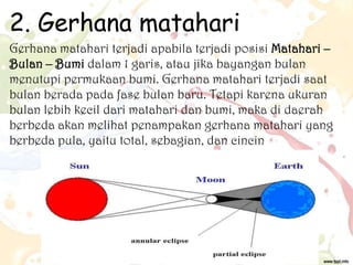 2. Gerhana matahari
Gerhana matahari terjadi apabila terjadi posisi Matahari –
Bulan – Bumi dalam 1 garis, atau jika bayangan bulan
menutupi permukaan bumi. Gerhana matahari terjadi saat
bulan berada pada fase bulan baru. Tetapi karena ukuran
bulan lebih kecil dari matahari dan bumi, maka di daerah
berbeda akan melihat penampakan gerhana matahari yang
berbeda pula, yaitu total, sebagian, dan cincin

 