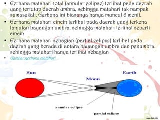 • Gerhana matahari total (annular eclipse) terlihat pada daerah
yang tertutup daerah umbra, sehingga matahari tak nampak
samasekali. Gerhana ini biasanya hanya muncul 6 menit.
• Gerhana matahari cincin terlihat pada daerah yang terkena
lanjutan bayangan umbra, sehingga matahari terlihat seperti
cincin
• Gerhana matahari sebagian (partial eclipse) terlihat pada
daerah yang berada di antara bayangan umbra dan penumbra,
sehingga matahari hanya terlihat sebagian
•

Gambar gerhana matahari

 