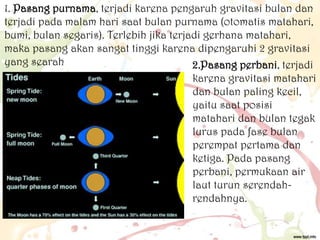 1. Pasang purnama, terjadi karena pengaruh gravitasi bulan dan
terjadi pada malam hari saat bulan purnama (otomatis matahari,
bumi, bulan segaris). Terlebih jika terjadi gerhana matahari,
maka pasang akan sangat tinggi karena dipengaruhi 2 gravitasi
yang searah
2.Pasang perbani, terjadi
karena gravitasi matahari
dan bulan paling kecil,
yaitu saat posisi
matahari dan bulan tegak
lurus pada fase bulan
perempat pertama dan
ketiga. Pada pasang
perbani, permukaan air
laut turun serendahrendahnya.

 