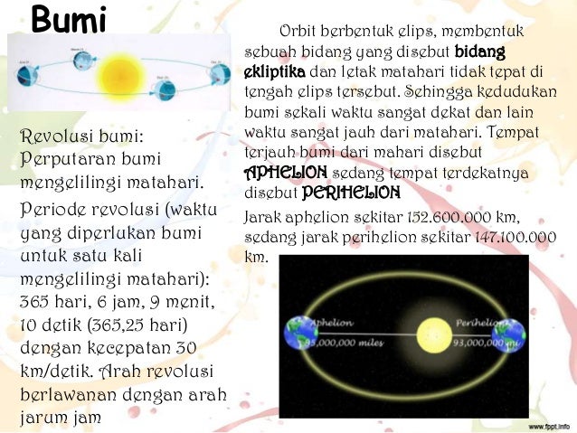 Waktu Yang Diperlukan Bumi Untuk Satu Kali Mengelilingi Matahari Disebut Coba Sebutkan