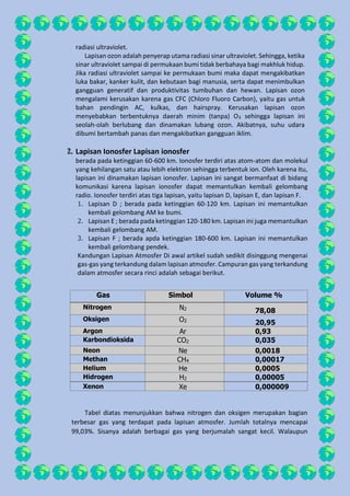 Fisika kd 3.10 dan 4.10