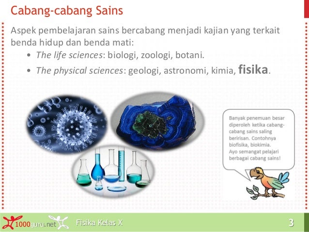 Pendahuluan Fisika Kelas X