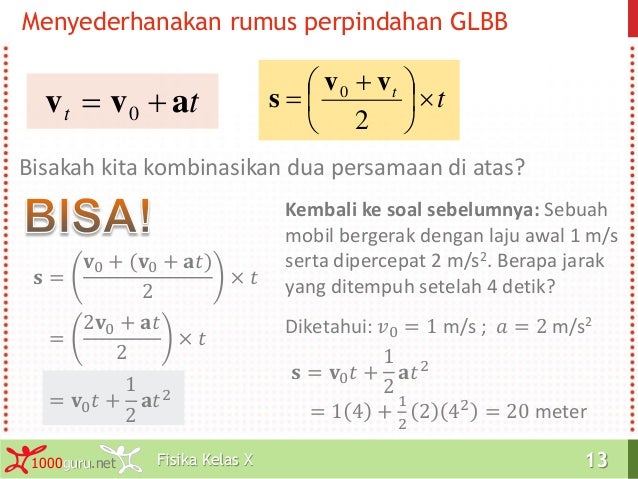 Fisika Kelas X: Kinematika
