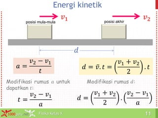 Fisika Kelas X1000guru.net 11Fisika Kelas X1000guru.net 11
Energi kinetik
𝑎 =
𝑣2 − 𝑣1
𝑡
𝑑 = 𝑣. 𝑡 =
𝑣1 + 𝑣2
2
. 𝑡
𝑣1
𝑑
𝑣2
Modifikasi rumus 𝑑:
𝑑 =
𝑣1 + 𝑣2
2
.
𝑣2 − 𝑣1
𝑎
Modifikasi rumus 𝑎 untuk
dapatkan 𝑡:
𝑡 =
𝑣2 − 𝑣1
𝑎
posisi mula-mula posisi akhir
 