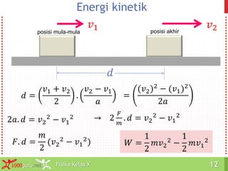 Fisika Kelas X1000guru.net 12Fisika Kelas X1000guru.net 12
Energi kinetik
𝑣1
𝑑
𝑣2
𝑑 =
𝑣1 + 𝑣2
2
.
𝑣2 − 𝑣1
𝑎
=
(𝑣2)2
− (𝑣1)2
2𝑎
2𝑎. 𝑑 = 𝑣2
2
− 𝑣1
2
𝐹. 𝑑 =
𝑚
2
(𝑣2
2
− 𝑣1
2
)
→ 2
𝐹
𝑚
. 𝑑 = 𝑣2
2
− 𝑣1
2
𝑊 =
1
2
𝑚𝑣2
2
−
1
2
𝑚𝑣1
2
posisi mula-mula posisi akhir
 