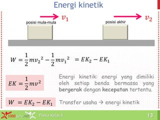 Fisika Kelas X1000guru.net 13Fisika Kelas X1000guru.net 13
Energi kinetik
𝑣1 𝑣2
𝑊 =
1
2
𝑚𝑣2
2 −
1
2
𝑚𝑣1
2
𝐸𝐾 =
1
2
𝑚𝑣2
= 𝐸𝐾2 − 𝐸𝐾1
Energi kinetik: energi yang dimiliki
oleh setiap benda bermassa yang
bergerak dengan kecepatan tertentu.
posisi mula-mula posisi akhir
𝑊 = 𝐸𝐾2 − 𝐸𝐾1 Transfer usaha  energi kinetik
 