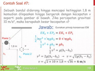 Fisika Kelas X1000guru.net 19Fisika Kelas X1000guru.net 19
Sebuah bandul didorong hingga mencapai ketinggian 1,8 m
kemudian dilepaskan hingga bergerak dengan kecepatan v
seperti pada gambar di bawah. Jika percepatan gravitasi
10 m/s2, maka berapakah besar kecepatan v?
Contoh Soal #7:
𝑣
Jawab:
𝐸𝐾2 + 𝐸𝑃2 = 𝐸𝐾1 + 𝐸𝑃1
Gunakan prinsip konservasi EM
Posisi 2
Posisi 1
ℎ2
ℎ1
1,8 m
1
2
𝑚𝑣2 + 𝑚𝑔ℎ2 = 0 + 𝑚𝑔ℎ1
1
2
𝑣2 + 𝑔ℎ2 = 𝑔ℎ1
1
2
𝑣2
= 𝑔(ℎ1−ℎ2)
𝑣2
= 2𝑔(ℎ1−ℎ2) → 𝑣 = 2𝑔(ℎ1 − ℎ2)
𝑣 = 2 × 10 × 1,8 = 36 = 𝟔 𝐦/𝐬
 