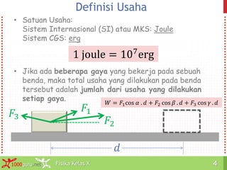 Fisika Kelas X1000guru.net 4Fisika Kelas X1000guru.net 4
Definisi Usaha
• Satuan Usaha:
Sistem Internasional (SI) atau MKS: Joule
Sistem CGS: erg
1 joule = 107
erg
• Jika ada beberapa gaya yang bekerja pada sebuah
benda, maka total usaha yang dilakukan pada benda
tersebut adalah jumlah dari usaha yang dilakukan
setiap gaya.
𝐹1
𝐹2
𝐹3
𝑑
𝑊 = 𝐹1cos 𝛼 . 𝑑 + 𝐹2 cos 𝛽 . 𝑑 + 𝐹3 cos 𝛾 . 𝑑
 