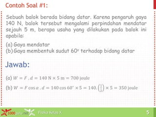 Fisika Kelas X1000guru.net 5Fisika Kelas X1000guru.net 5
Contoh Soal #1:
Sebuah balok berada bidang datar. Karena pengaruh gaya
140 N, balok tersebut mengalami perpindahan mendatar
sejauh 5 m, berapa usaha yang dilakukan pada balok ini
apabila:
(a) Gaya mendatar
(b) Gaya membentuk sudut 60o terhadap bidang datar
Jawab:
(a) 𝑊 = 𝐹 . 𝑑 = 140 N × 5 m = 700 joule
(b) 𝑊 = 𝐹 cos 𝛼 . 𝑑 = 140 cos 60∘
× 5 = 140.
1
2
× 5 = 350 joule
 