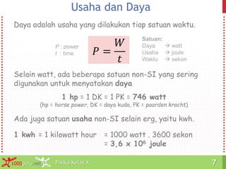 Fisika Kelas X1000guru.net 7Fisika Kelas X1000guru.net 7
Usaha dan Daya
Daya adalah usaha yang dilakukan tiap satuan waktu.
𝑃 =
𝑊
𝑡
P : power
t : time
Satuan:
Daya  watt
Usaha  joule
Waktu  sekon
Selain watt, ada beberapa satuan non-SI yang sering
digunakan untuk menyatakan daya
1 hp = 1 DK = 1 PK = 746 watt
(hp = horse power, DK = daya kuda, PK = paarden kracht)
Ada juga satuan usaha non-SI selain erg, yaitu kwh.
1 kwh = 1 kilowatt hour = 1000 watt . 3600 sekon
= 3,6 x 106 joule
 