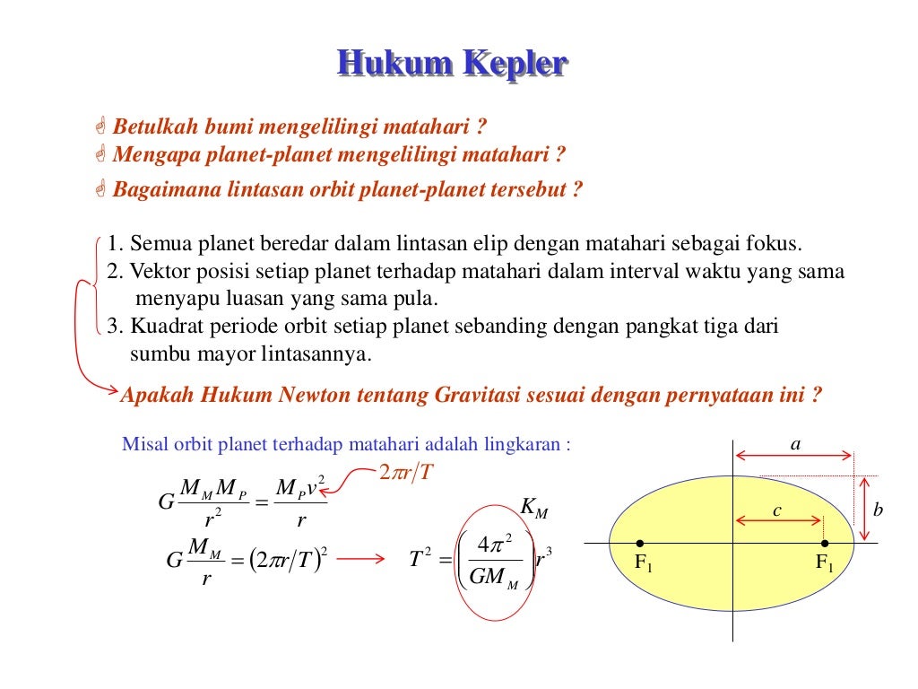 Fisika kelas xi SMA Hukum Newton Tentang Gravitasi Fisika kelas xi SMA Hukum Newton Tentang Gravitasi