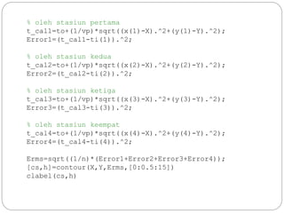 % oleh stasiun pertama
t_cal1=to+(1/vp)*sqrt((x(1)-X).^2+(y(1)-Y).^2);
Error1=(t_cal1-ti(1)).^2;
% oleh stasiun kedua
t_cal2=to+(1/vp)*sqrt((x(2)-X).^2+(y(2)-Y).^2);
Error2=(t_cal2-ti(2)).^2;
% oleh stasiun ketiga
t_cal3=to+(1/vp)*sqrt((x(3)-X).^2+(y(3)-Y).^2);
Error3=(t_cal3-ti(3)).^2;
% oleh stasiun keempat
t_cal4=to+(1/vp)*sqrt((x(4)-X).^2+(y(4)-Y).^2);
Error4=(t_cal4-ti(4)).^2;
Erms=sqrt((1/n)*(Error1+Error2+Error3+Error4));
[cs,h]=contour(X,Y,Erms,[0:0.5:15])
clabel(cs,h)
 