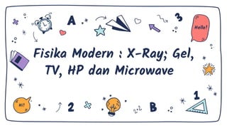 Fisika Modern : X-Ray; Gel,
TV, HP dan Microwave
Hi!
Hello!
 