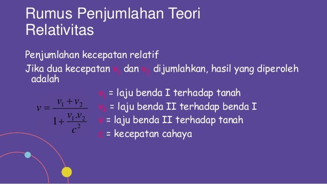 Fisika Modern Teori Relativitas