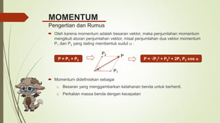 MOMENTUM
Pengertian dan Rumus
 Oleh karena momentum adalah besaran vektor, maka penjumlahan momentum
mengikuti aturan penjumlahan vektor, misal penjumlahan dua vektor momentum
P1 dan P2 yang daling membentuk sudut  :
 Momentum didefinisikan sebagai
o Besaran yang menggambarkan ketahanan benda untuk berhenti.
o Perkalian massa benda dengan kecepatan
P = P1 + P2 P = √P1
2 + P2
2 + 2P1 P2 cos 
P
P2
P1

 