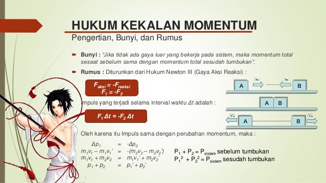 Fisika Momentum Dan Impuls Kelas X