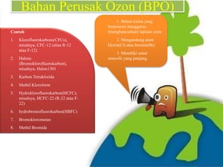Bahan Perusak Ozon (BPO)
1. Bahan kimia yang
berpotensi menggerus
(menghancurkan) lapisan ozon
2. Mengandung atom
klorin(Cl) atau bromin(Br)
3. Memiliki umur
atmosfir yang panjang.
Contoh
1. Klorofluorokarbons(CFCs),
misalnya, CFC-12 (alias R-12
atau F-12)
2. Halons
(Bromoklorofluorokarbon),
misalnya, Halon1301
3. Karbon Tetraklorida
4. Methil Kloroform
5. Hydroklorofluorokarbon(HCFC),
misalnya, HCFC-22 (R-22 atau F-
22)
6. hydrobromofluorokarbon(HBFC)
7. Bromoklorometan
8. Methil Bromida
 