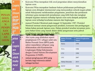 PENAN
GGUL
ANGA
N
PENIPI
SAN
LAPIS
AN
OZON
n
Lapis
an
Ozon
oleh
Bad
an
Duni
a
Pena
nggu
lang
an
Peni
pisa
n
Lapis
an
Ozon
oleh
Indo
nesi
a
• Konvensi Wina merupakan titik awal pergerakan dalam menyelamatkan
lapisan ozon.
• Konvensi Wina merupakan landasan hukum pelaksanaan perlindungan
lapisan ozon ditingkat internasional yang mensyaratkan seluruh negara pihak
untuk bekerjasama melaksanakan pengamatan, penelitian dan pertukaran
informasi guna memperoleh pemahaman yang lebih baik dan mengkaji
dampak kegiatan manusia terhadap lapisan ozon serta dampak penipisan
lapisan ozon terhadap kesehatan manusia dan lingkungan.
• muncul Protokol Montreal pada tanggal 16 September 1987. Protokol
Montreal memuat aturan pengawasan produksi, konsumsi dan perdagangan
bahan-bahan perusak lapisan ozon. Dalam protokol tersebut tercantum jenis-
jenis bahan kimia yang masuk dalam daftar pengawasan serta jadwal
penghapusan masing-masing jenis BPO.
• Aksi nyata yang dilakukan seperti
penghapusan CFC sebagai salah satu
Bahan Perusak Ozon (BPO) pada
sektor manufaktur refrigrasi yang
dilaksanakan oleh Kementerian
Lingkungan Hidup bekerjasama
dengan United Nations Development
Programme (UNDP).
• Jadwal penghapusan BPO yang
berlaku bagi Indonesia adalah
sebagai berikut:
•
Bahan Perusak
Ozon
Jadwal Penghentian
Impor
Halon 1998
TCA 1998
CTC 1998
CFC 2007
Methyl Bromida 2015
HCFC 2040
 