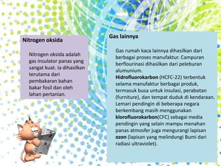 Gas lainnya
Gas rumah kaca lainnya dihasilkan dari
berbagai proses manufaktur. Campuran
berflourinasi dihasilkan dari peleburan
alumunium.
Hidrofluorokarbon (HCFC-22) terbentuk
selama manufaktur berbagai produk,
termasuk busa untuk insulasi, perabotan
(furniture), dan tempat duduk di kendaraan.
Lemari pendingin di beberapa negara
berkembang masih menggunakan
klorofluorokarbon(CFC) sebagai media
pendingin yang selain mampu menahan
panas atmosfer juga mengurangi lapisan
ozon (lapisan yang melindungi Bumi dari
radiasi ultraviolet).
Nitrogen oksida
Nitrogen oksida adalah
gas insulator panas yang
sangat kuat. Ia dihasilkan
terutama dari
pembakaran bahan
bakar fosil dan oleh
lahan pertanian.
 
