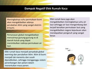 Dampak Negatif Efek Rumah Kaca
Meningkatnya suhu permukaan bumi
akan mengakibatkan adanya
perubahan iklim yang sangat ekstrim
di bumi.
Pemanasan global mengakibatkan
mencairnya gunung-gunung es di
daerah kutub yang dapat
menimbulkan naiknya permukaan air
laut.
Efek rumah kaca juga akan
mengakibatkan meningkatnya suhu air
laut sehingga air laut mengembang dan
terjadi kenaikan permukaan laut yang
mengakibatkan negara kepulauan akan
mendapatkan pengaruh yang sangat
besar.
Efek rumah kaca menjadi penyebab global
warming dan perubahan iklim. Iklim di bumi
menjadi tak menentu dan susah
diprediksikan, sehingga mengganggu sistem
penerbangan dan petani dalam
menentukan masa panen.
 