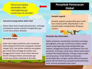 Penyebab Pemanasan
Global
Pemanasan global
disebabkan oleh
meningkatnya gas
rumah kaca di atmosfer
Konsumsi energy bahan bakar fosil
Bahan bakar fosil menghandung karbon, sehingga
pembakaran karbon pastilah mengkasilkan gas
rumah kaca karbon dioksida.
Kerusakan hutan
Salah satu fungsi tumbuhan yaitu menyerap
karbondioksida (CO2) dan mengubah menjadi
oksigen (O2). Gas karbon dioksida merupakan
gas rumah kaca sehingga kerusakan atau
penggundulan huitan secara besar-besaran
berarti hilangnya faktor penyerapan gas
rumah kaca karbon dioksida di atmosfer.
Sampah organik
Sampah organik menghasilkan gas rumah
kaca metana (CH4). Diperkirakan 1 ton
sampah padat menghasilkan 50 kg gas
metana.
Pertanian dan Peternakan
Sektor pertanian memberikan kontribusi terhadap
peningkatan emisi gas rumah kaca melalui sawah-
sawah yang tergenang yang menghasilkan gas
metana, penggunaan pupuk, pembakaran sisa-sisa
pertanian. Emisi gas rumah kaca industri peternakan
meliputi 9% karbondioksida, 37% gas metana (efek
pemanasannya 72 kali lebih kuat daripada
karbondioksida), nitrogen oksida (efek pemanasan
global 296 kali lebih kuat daripada karbondioksida),
serta amonia penyebab hujan asam.
 