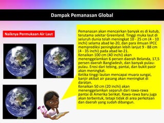 Dampak Pemanasan Global
Naiknya Permukaan Air Laut
Pemanasan akan mencairkan banyak es di kutub,
terutama sekitar Greenland. Tinggi muka laut di
seluruh dunia telah meningkat 10 - 25 cm (4 - 10
inchi) selama abad ke-20, dan para ilmuan IPCC
memprediksi peningkatan lebih lanjut 9 - 88 cm
(4 - 35 inchi) pada abad ke-21.
Kenaikan 100 cm (40 inchi) akan
menenggelamkan 6 persen daerah Belanda, 17,5
persen daerah Bangladesh, dan banyak pulau-
pulau. Erosi dari tebing, pantai, dan bukit pasir
akan meningkat.
Ketika tinggi lautan mencapai muara sungai,
banjir akibat air pasang akan meningkat di
daratan.
Kenaikan 50 cm (20 inchi) akan
menenggelamkan separuh dari rawa-rawa
pantai di Amerika Serikat. Rawa-rawa baru juga
akan terbentuk, tetapi tidak di area perkotaan
dan daerah yang sudah dibangun.
 