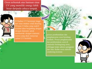 Ozon terbentuk atas bantuan sinar
UV yang memiliki energy lebih
besar daripada cahaya tampak.
proses pembentukan dan
penghancuran ozon berulang
kembali. Proses penghancuran
dan pembentukan ozon di
stratosfer berlangsung terus,
sehingga tanpa adanya gangguan
dari luar. Kadar ozon statisfer
cenderung konstan
 Radiasi UV berenergi tinggi
dari sinar mtahari telah disaring.
Atom O bebas yang reaktif
tersebut akan bergabung dengan
oksigen diatomic untuk
membentuk oksigen triatomic
(ozon) yang akan menyerap
radiasi UV berlebih.
 