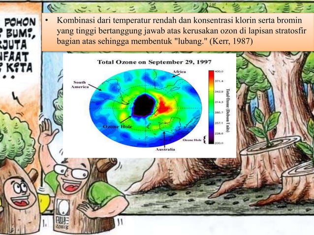 LAPISAN OZON DAN PEMANASAN GLOBAL
