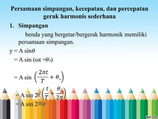 Persamaan simpangan, kecepatan, dan percepatan
gerak harmonis sederhana
1. Simpangan
benda yang bergetar/bergerak harmonik memiliki
persamaan simpangan.
y = A sin
= A sin (ωt + 0)
= A sin
= A sin 2
= A sin 2
 