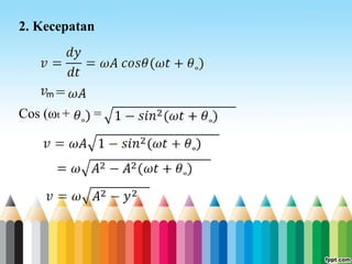 2. Kecepatan
m =
Cos (ωt + =
 
