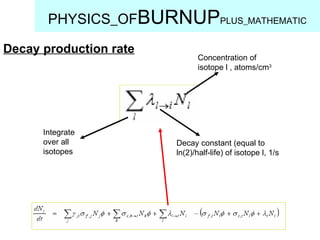 Decay production rate PHYSICS_OF BURNUP PLUS_MATHEMATIC Concentration of isotope l , atoms/cm 3 Integrate over all isotopes Decay constant (equal to ln(2)/half-life) of isotope l, 1/s 