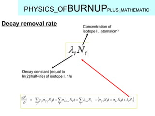 Decay removal rate PHYSICS_OF BURNUP PLUS_MATHEMATIC Concentration of isotope l , atoms/cm 3 Decay constant (equal to ln(2)/half-life) of isotope l, 1/s 