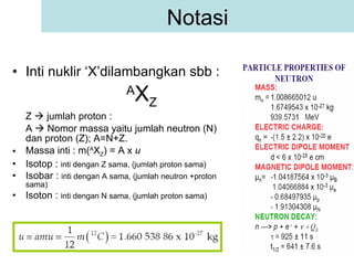 Inti nuklir ‘X’dilambangkan sbb : A X Z Z    jumlah proton :  A    Nomor massa yaitu jumlah neutron (N) dan proton (Z); A=N+Z. Massa inti : m( A X Z ) = A x  u Isotop :  inti dengan Z sama, (jumlah proton sama) Isobar :  inti dengan A sama, (jumlah neutron +proton sama) Isoton :  inti dengan N sama, (jumlah proton sama) Notasi 