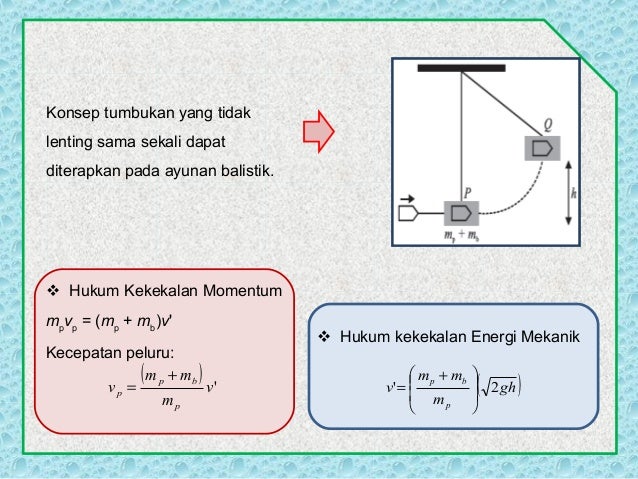 Contoh Soal Fisika Ayunan Balistik