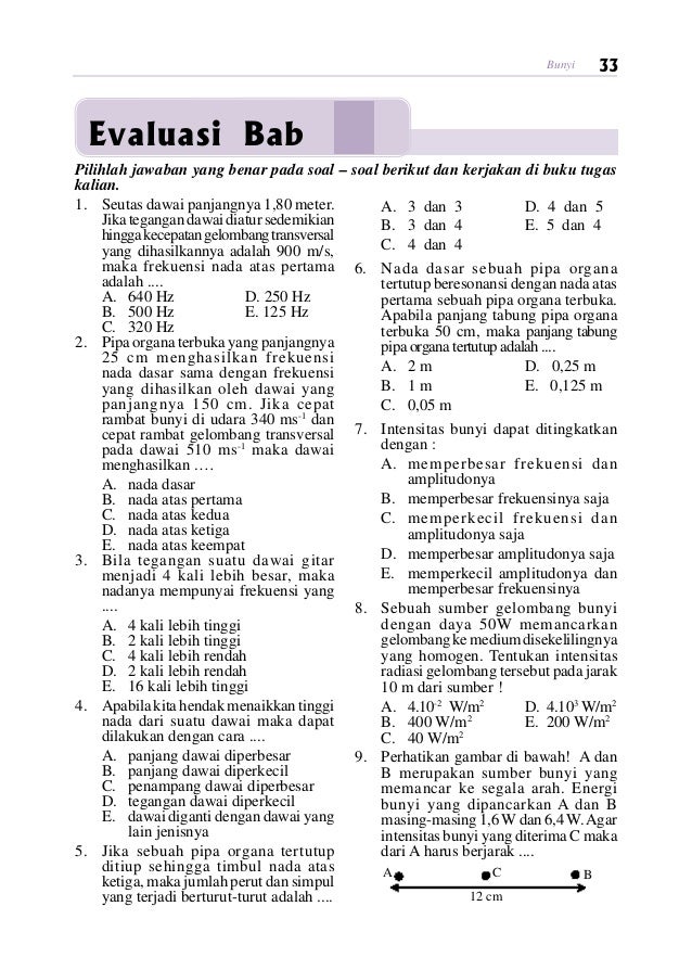 Fisika Sma Kelas Xii Sri Handayani