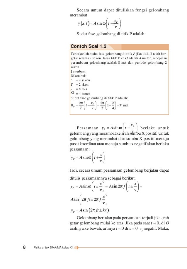 Bab 1 gelombang bab2 listrik statis bab3 kemagnetan bab4 