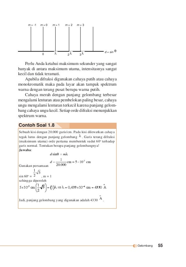 Bab 1 gelombang bab2 listrik statis bab3 kemagnetan bab4 