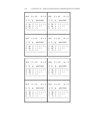 176   CATATAN 32. SIMULASI KEADAAN MIKRO DENGAN KARTU
 