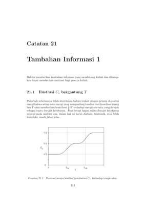 Catatan 21
Tambahan Informasi 1
Bab ini memberikan tambahan informasi yang mendukung kuliah dan diharap-
kan dapat memberikan motivasi bagi peserta kuliah.
21.1 Ilustrasi Cv bergantung T
Pada bab sebelumnya telah diceritakan bahwa terkait dengan prinsip ekipartisi
energi bahwa setiap suku energi yang mengandung kuadrat dari koordinat ruang
fasa Γ akan memberikan kontribusi 1
2 kT terhadap energi rata-rata, yang dirujuk
sebagai suatu derajat kebebasan. Akan tetapi kapan suatu derajat kebebasan
muncul pada molekul gas, dalam hal ini harus diatomi, triatomik, atau lebih
kompleks, masih tidak jelas.
Gambar 21.1: Ilustrasi secara kualitaf perubahan CV terhadap temperatur.
113
 