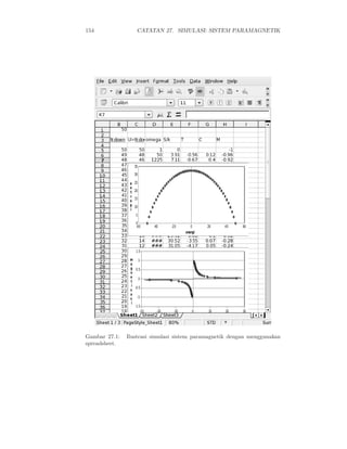 154 CATATAN 27. SIMULASI: SISTEM PARAMAGNETIK
Gambar 27.1: Ilustrasi simulasi sistem paramagnetik dengan menggunakan
spreadsheet.
 
