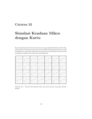 Catatan 32
Simulasi Keadaan Mikro
dengan Kartu
Keadaan-keadaan mikro dari suatu sistem yang memiliki 28 keadaan mikro dibu-
atkan dalam bentuk kartu dan para peserta kuliah diberikan kesempatan untuk
memilih kartu yang akan keluar dan seorang dari mereka diminta mencatat dan
melakukan tabulasi dari hasil-hasil yang diperoleh.
Gambar 32.1: Ilustrasi 28 keadaan mikro dari suatu sistem yang akan disimu-
lasikan.
175
 