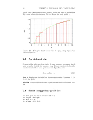 10 CATATAN 2. FAKTORIAL DAN FUNGSI GAMMA
bawah kurva. Demikian seterusnya sehingga tersisa saat kotak ke n ada faktor
1
2 ln n yang belum dihitung dalam ln xdx. Lebar tiap kotak adalah 1.
0
0.5
1
1.5
2
2.5
0 1 2 3 4 5 6 7 8 9 10 11 12
lnn
n
Gambar 2.1: Histogram dari ln n dan kurva ln x yang saling digambarkan
bertumpang tindih.
2.7 Aproksimasi lain
Dengan melihat nilai yang besar dari n di mana umumnya merupakan daerah
kerja mekanika statistik dan umumnya yang dibahas adalah perubahan nilai
atau turunan dari ln n! maka aproksimasi lain digunakan, yaitu
ln n! ≈ n ln n − n. (2.19)
Soal 8. Bandingkan nilai-nilai ln n! dengan menggunakan Persamaan (2.17),
(2.18), dan (2.19).
Jawab 8. Pembandingan nilai-nila ln n! yang diminta dapat dilihat dalam Tabel
2.1.
2.8 Script menggambar graﬁk ln n
set term post eps color enhanced 28 lw 1
set output "ln-n.eps"
set size 1.4, 1.2
set xrange [-0.2:12.2]
 