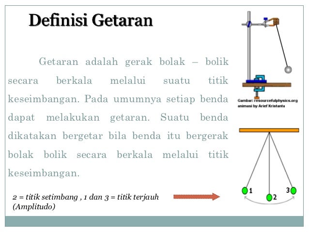 Fisika Tentang Getaran