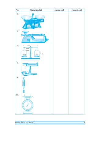 No. Gambar alat Nama alat Fungsi alat 
5. 
6. 
7. 
8. 
9. 
10. 
datar 
lengan 
neraca 
300 gr 300 gr neraca 
30 
60 
27 
56 
26 
55 
54 
0 1 2 3 4 5 
25 
53 
52 
51 
28 
57 
29 
58 59 
50 
49 
48 
45 
32 
1 
31 
44 43 
47 
46 
3 
34 
4 
35 
36 
37 
38 
39 
40 
41 
2 
33 
42 
24 
23 
22 
21 
19 
20 
18 
15 
13 
14 
17 
16 
5 
6 
7 
8 
9 
10 
11 
12 
piring 
Fisika SMA/MA Kelas X 3 
 