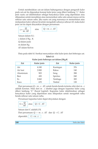 Untuk membedakan zat-zat dalam hubungannya dengan pengaruh kalor 
pada zat-zat itu digunakan konsep kalor jenis yang diberi lambang “c”. Kalor 
jenis suatu zat didefinisikan sebagai banyaknya kalor yang diperlukan atau 
dilepaskan untuk menaikkan atau menurunkan suhu satu satuan massa zat itu 
sebesar satu satuan suhu. Jika suatu zat yang massanya m memerlukan atau 
melepaskan kalor sebesar Q untuk mengubah suhunya sebesar ΔT, maka kalor 
jenis zat itu dapat dinyatakan dengan persamaan: 
atau 
c 
Q 
m 
= 
. ΔT 
Satuan dalam S.I.: 
c dalam J/Kg . K 
Q dalam joule 
m dalam Kg 
ΔT dalam Kelvin 
Q = m . c . ΔT 
Data pada tabel 4.1 berikut menyatakan nilai kalor jenis dari beberapa zat. 
Tabel 4.1 
Kalor jenis beberapa zat dalam J/Kg.K 
Zat Kalor jenis Zat Kalor jenis 
Air 4.180 Kuningan 376 
Air laut 3.900 Raksa 140 
Aluminium 903 Seng 388 
Besi 450 Spiritus 240 
Es 2.060 Tembaga 385 
Kaca 670 Timbal 130 
Dari persamaan Q = m . c . ΔT, untuk benda-benda tertentu nilai dari m . c 
adalah konstan. Nilai dari m . c disebut juga dengan kapasitas kalor yang 
diberi lambang C (huruf kapital). Kapasitas kalor didefinisikan sebagai 
banyaknya kalor yang diperlukan atau dilepaskan untuk mengubah suhu 
benda sebesar satu satuan suhu. 
Persamaan kapasitas kalor dapat dinyatakan dengan: 
atau 
Q = C . ΔT 
C 
Q 
= 
ΔT 
Satuan dari C adalah J/K 
Dari persamaan: Q = m . c . ΔT dan Q = C . ΔT 
diperoleh: C = m . c 
100 Suhu dan Kalor 
 