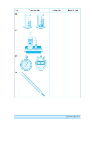 No. Gambar alat Nama alat Fungsi alat 
11. 
12. 
13. 
14. 
30 
25 
24 
23 
22 
21 
26 
27 
28 
29 
55 
54 
53 
52 
50 
19 
20 
18 
15 
50 
40 
30 
20 
13 
2 
3 
4 
14 
17 
13 
12 
16 
9 
10 
11 
12 
4 
3 
5 
6 
7 
8 
2 
1 
60 
51 
56 
57 
58 59 
49 
48 
45 
44 43 
47 
46 
39 
40 
41 
42 
34 
33 
35 
36 
37 
38 
32 
31 
15 
11 
14 
10 
9 
8 7 
5 
6 
1 
50 
40 
30 
20 
LAP MODE STAR 
RESET STOP 
(a) (b) 
10 
10 
4 Besaran dan Satuan 
 