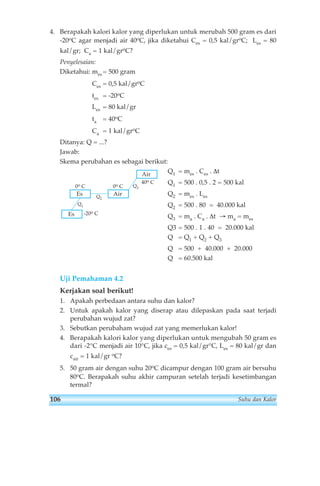 4. Berapakah kalori kalor yang diperlukan untuk merubah 500 gram es dari 
-20oC agar menjadi air 40oC, jika diketahui Ces = 0,5 kal/groC; Les = 80 
kal/gr; Ca = 1 kal/groC? 
Penyelesaian: 
Diketahui: mes= 500 gram 
Ces = 0,5 kal/groC 
tes = -20oC 
Les = 80 kal/gr 
ta = 40oC 
Ca = 1 kal/groC 
Ditanya: Q = ...? 
Jawab: 
Skema perubahan es sebagai berikut: 
Q1 = mes . Ces . Δt 
Q1 = 500 . 0,5 . 2 = 500 kal 
Q2 = mes . Les 
Q2 = 500 . 80 = 40.000 kal 
Q3 = ma . Ca . Δt → ma = mes 
Q3 = 500 . 1 . 40 = 20.000 kal 
Q = Q1 + Q2 + Q3 
Q = 500 + 40.000 + 20.000 
Q = 60.500 kal 
Es 
0o C 
0o C 
Es Air 
Air 
Q1 
Q2 
-20o C 
40o C 
Q3 
Uji Pemahaman 4.2 
Kerjakan soal berikut! 
1. Apakah perbedaan antara suhu dan kalor? 
2. Untuk apakah kalor yang diserap atau dilepaskan pada saat terjadi 
perubahan wujud zat? 
3. Sebutkan perubaham wujud zat yang memerlukan kalor! 
4. Berapakah kalori kalor yang diperlukan untuk mengubah 50 gram es 
dari -2°C menjadi air 10°C, jika ces = 0,5 kal/gr°C, Les = 80 kal/gr dan 
cair = 1 kal/gr oC? 
5. 50 gram air dengan suhu 20oC dicampur dengan 100 gram air bersuhu 
80oC. Berapakah suhu akhir campuran setelah terjadi kesetimbangan 
termal? 
106 Suhu dan Kalor 
 
