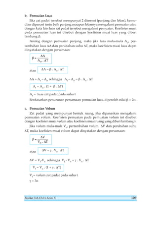 b. Pemuaian Luas 
Jika zat padat tersebut mempunyai 2 dimensi (panjang dan lebar), kemu-dian 
dipanasi tentu baik panjang maupun lebarnya mengalami pemuaian atau 
dengan kata lain luas zat padat tersebut mengalami pemuaian. Koefisien muai 
pada pemuaian luas ini disebut dengan koefisien muai luas yang diberi 
lambang β. 
Analog dengan pemuaian panjang, maka jika luas mula-mula Ao, per-tambahan 
luas ΔA dan perubahan suhu ΔT, maka koefisien muai luas dapat 
dinyatakan dengan persamaan: 
β = 
atau 
A 
Δ 
Δ 
Ao . T 
ΔA= β . Ao . ΔT 
ΔA= At – Ao sehingga At – Ao = β . Ao . ΔT 
At = Ao . (1 + β . ΔT) 
At = luas zat padat pada suhu t 
Berdasarkan penurunan persamaan pemuaian luas, diperoleh nilai β = 2α. 
c. Pemuaian Volum 
Zat padat yang mempunyai bentuk ruang, jika dipanaskan mengalami 
pemuaian volum. Koefisien pemuaian pada pemuaian volum ini disebut 
dengan koefisien muai volum atau koefisien muai ruang yang diberi lambang γ. 
Jika volum mula-mula Vo, pertambahan volum ΔV dan perubahan suhu 
ΔT, maka koefisien muai volum dapat dinyatakan dengan persamaan: 
β = 
atau 
V 
Δ 
Δ 
Vo . T 
ΔV = γ . Vo . ΔT 
ΔV = Vt-Vo sehingga Vt - Vo = γ . Vo . ΔT 
Vt = Vo . (1 + γ . ΔT) 
Vt = volum zat padat pada suhu t 
γ = 3α 
Fisika SMA/MA Kelas X 109 
 